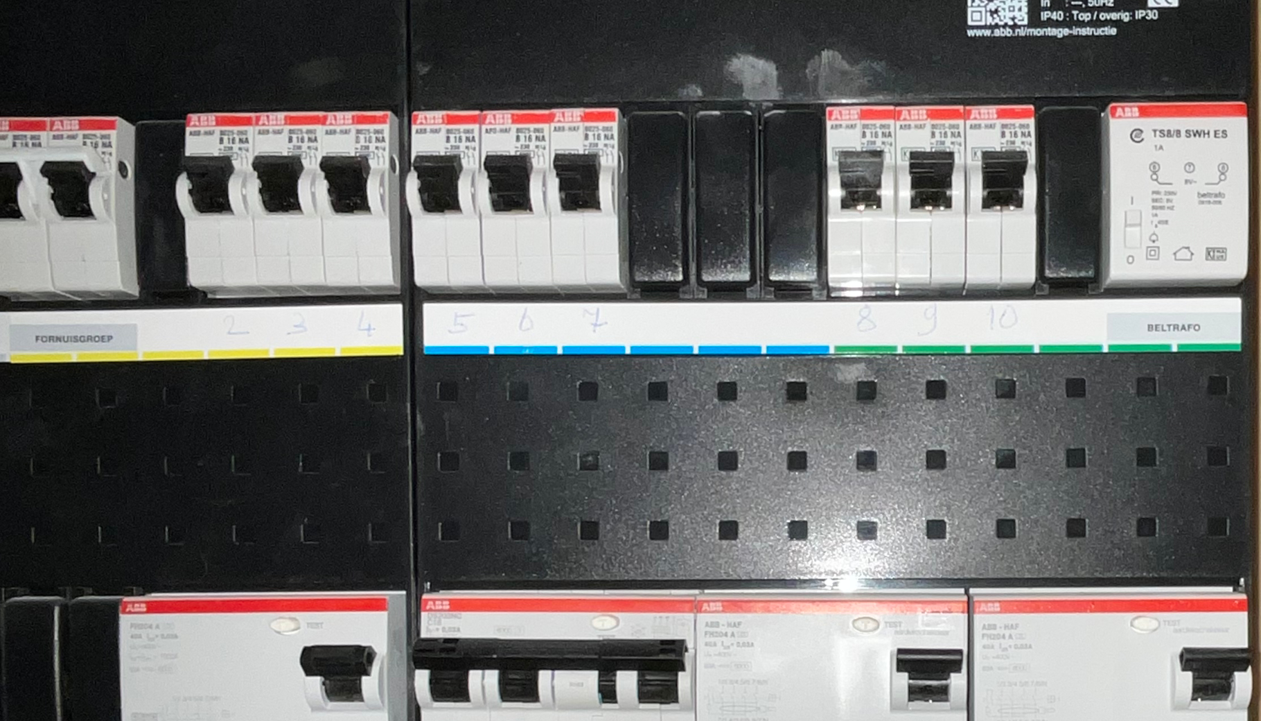 load balancer meterkast