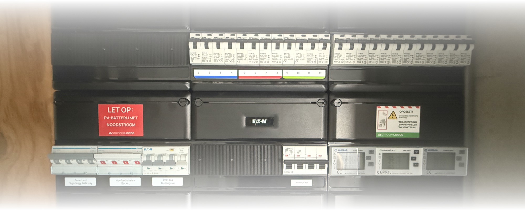 groepenkast stroom loods